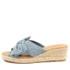 Serena Blue Fabric