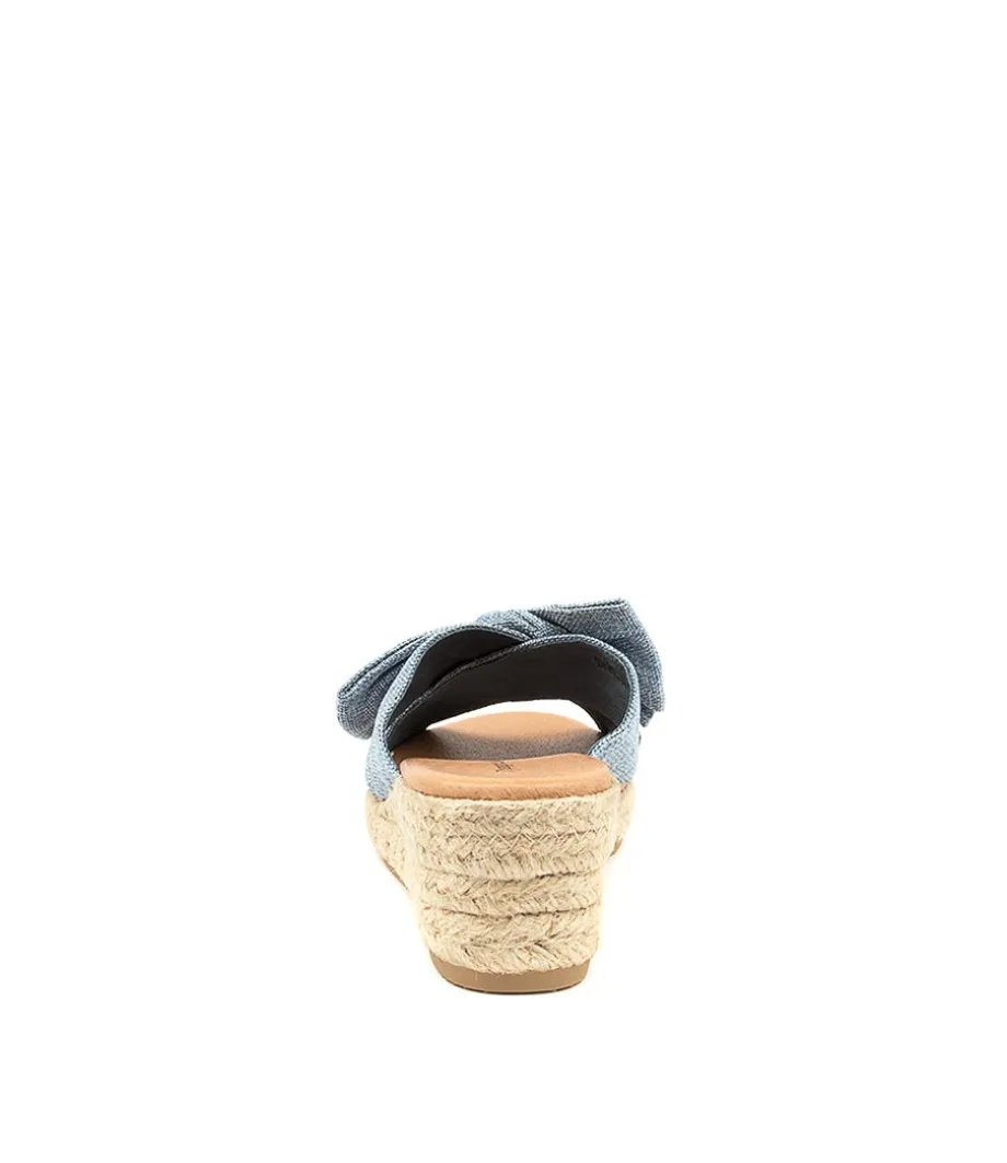Serena Blue Fabric