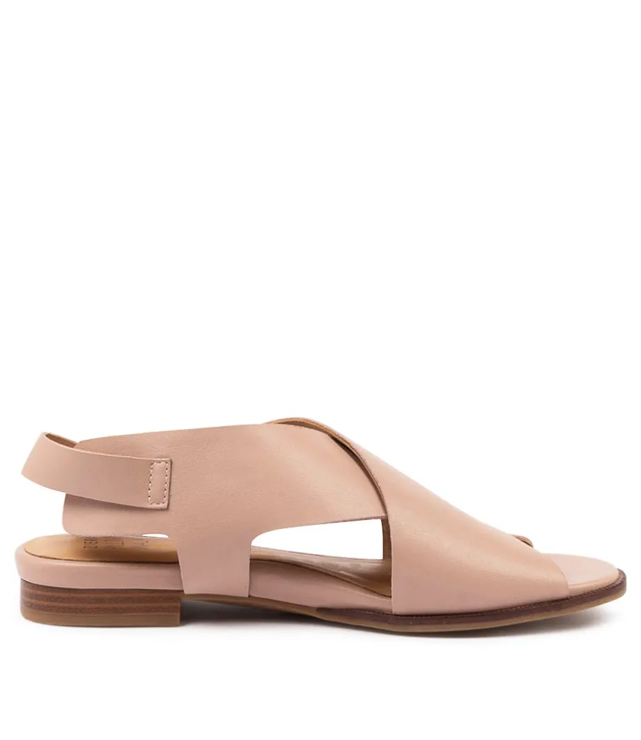 Tosca W Blush Leather