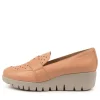 Wendie Nude Leather